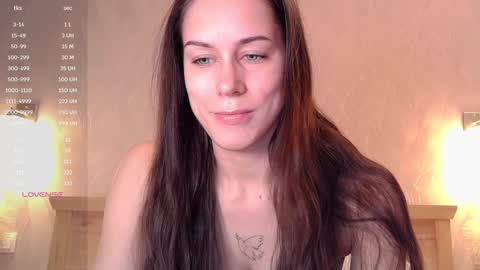 Goddess Alyssa   online show from December 6, 4:38 pm