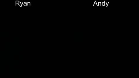 Andy  Ryan online show from November 15, 2:34 am