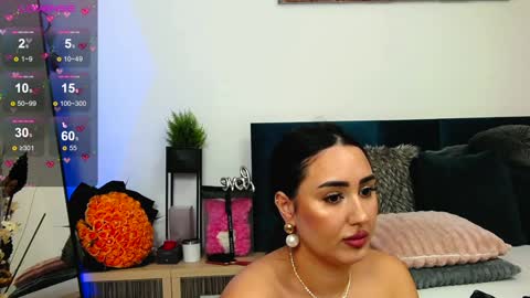 belladoyle online show from January 21, 1:38 pm