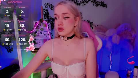 Fiona   my pvt is open and lovense is active online show from December 10, 6:59 am