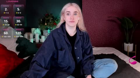 Fiona   my pvt is open and lovense is active online show from December 31, 7:23 am