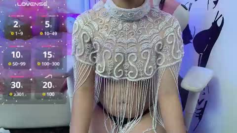 sexyislive online show from January 3, 12:55 pm