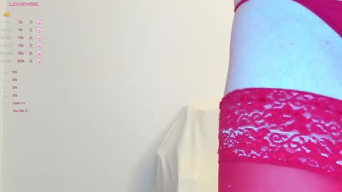 Sexythongslut online show from December 26, 2:50 pm